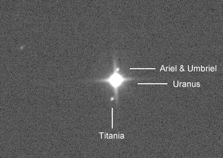 Uranus and moons